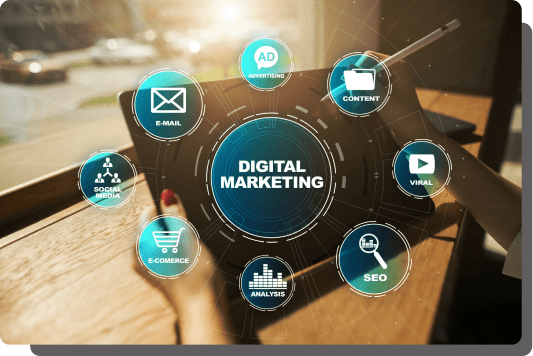 digital marketing in bangalore, India